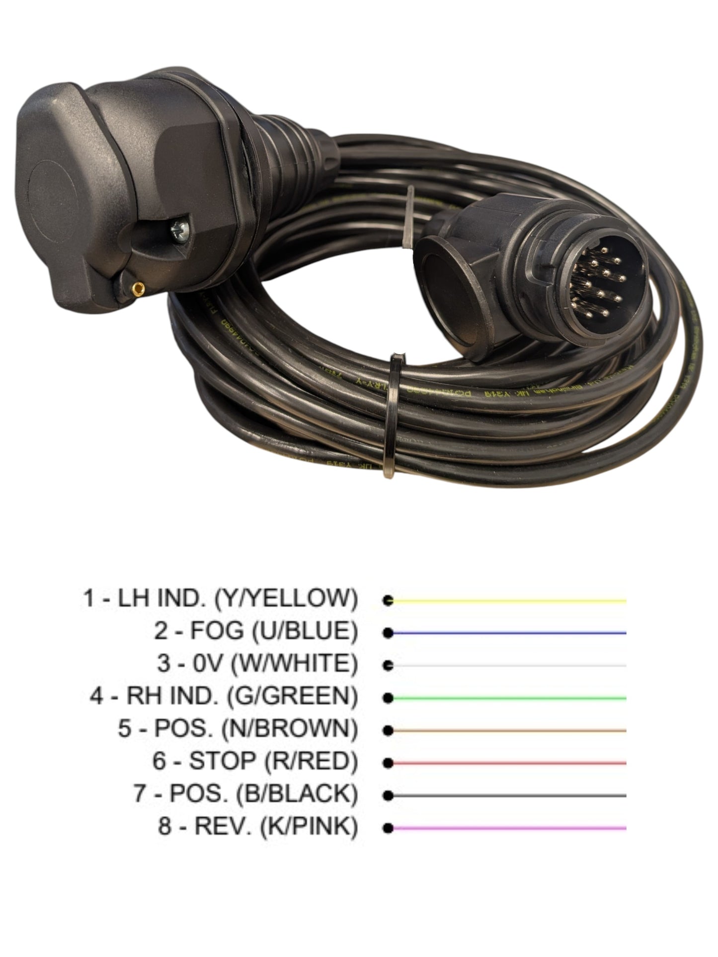 9m Ext Cable 13 Pin