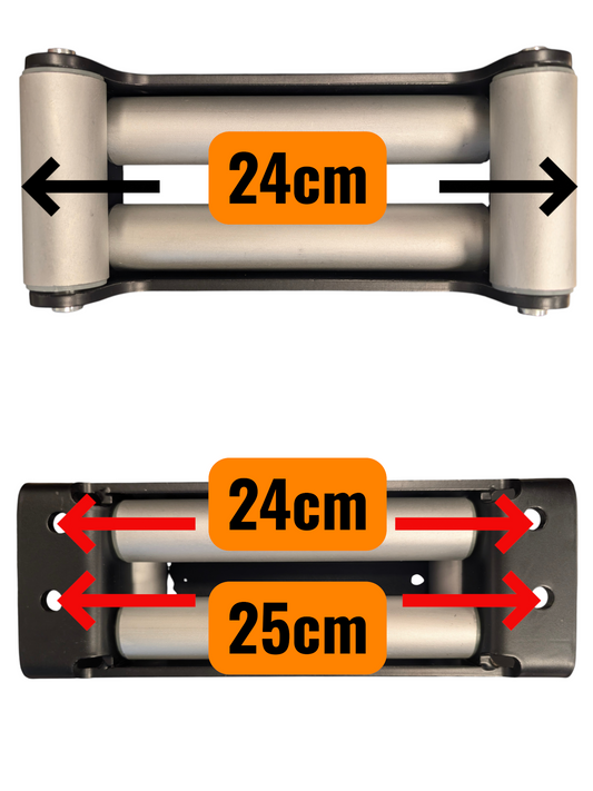 Standard Drum Fairlead